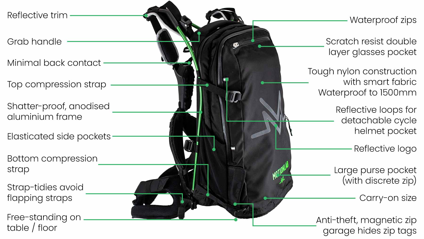 Waterproof rucksack with anti-theft locks