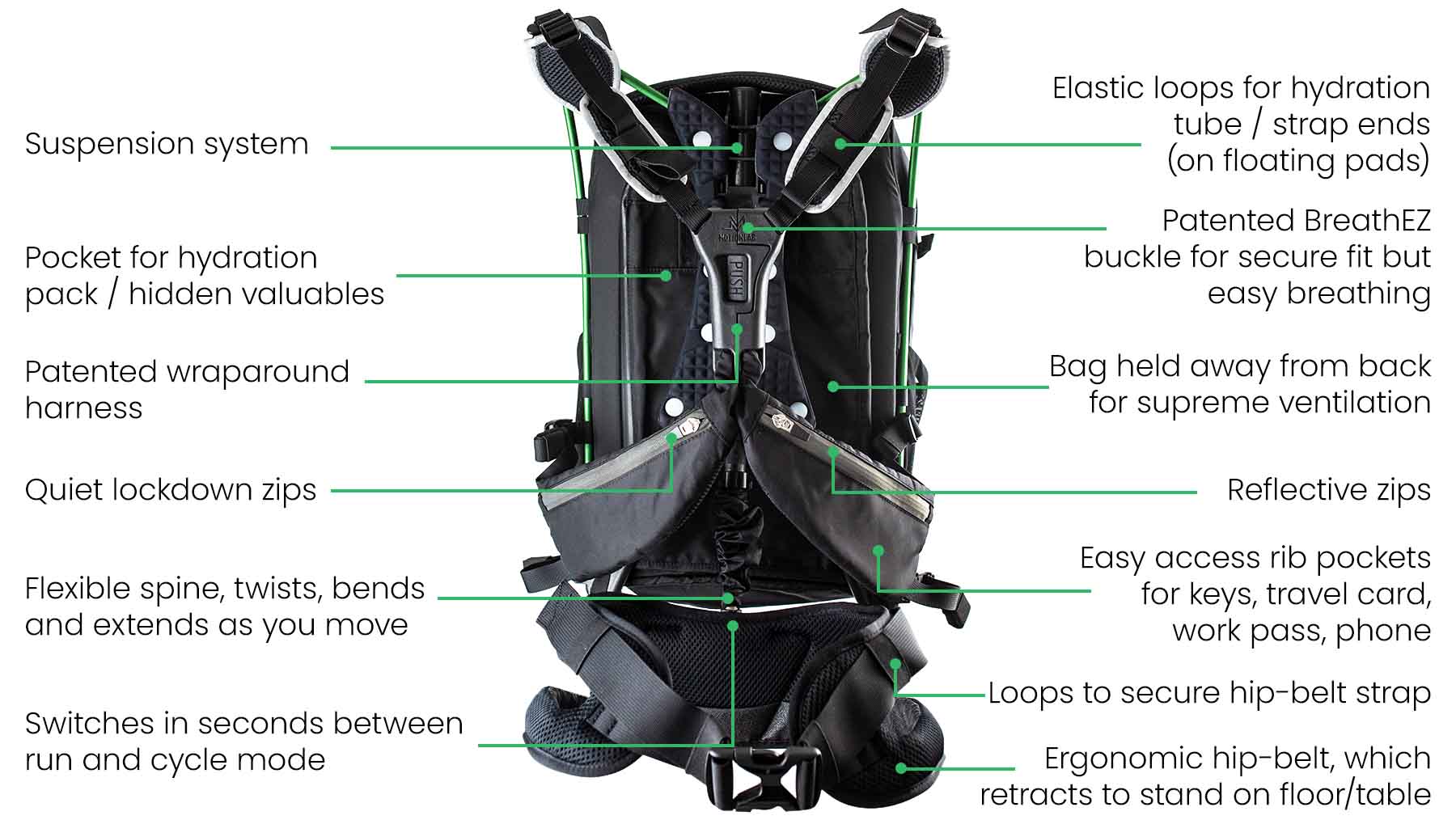 Weightless backpack features - Motionlab