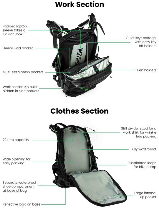 Commuter rucksack with padded laptop sleeve and waterproof shoe pouch